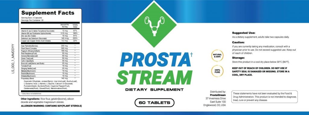 Prostastream Ingredients