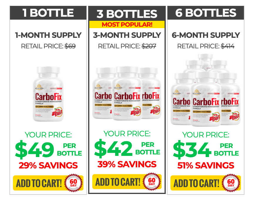 CarboFix Pricing 1