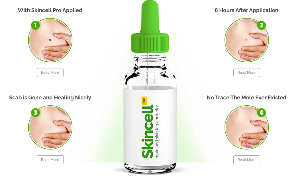 skincell pro