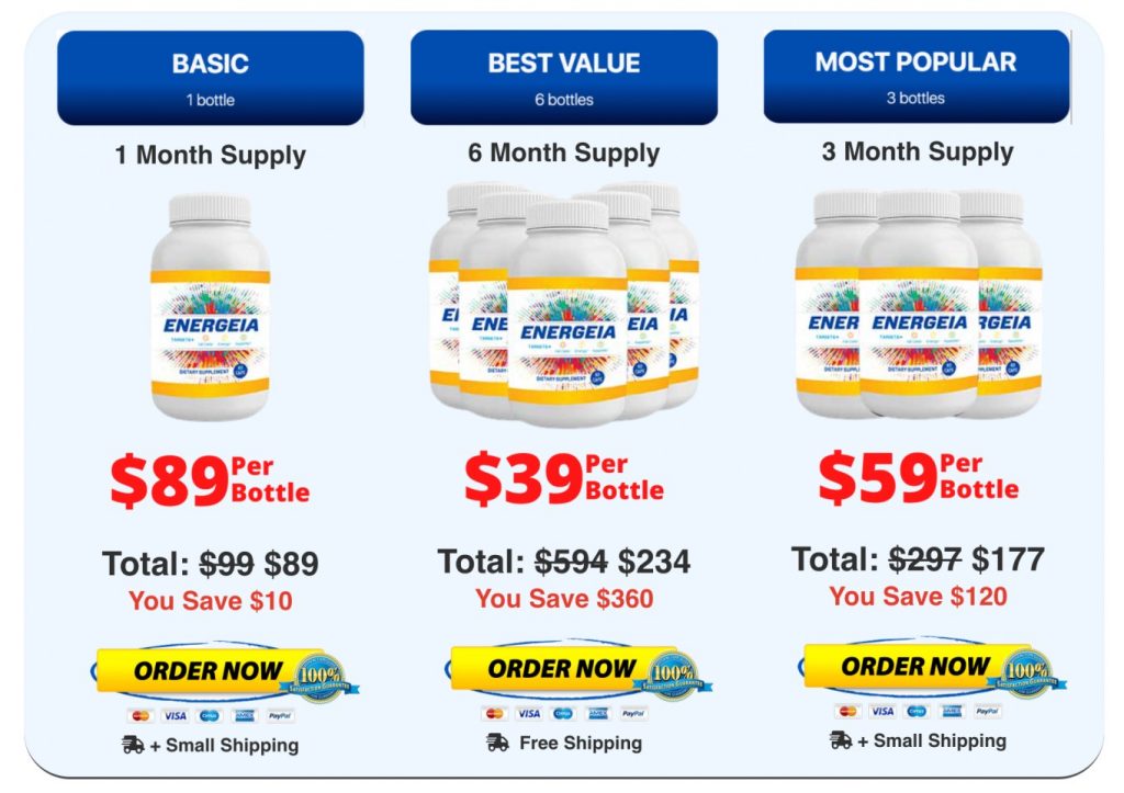 Energeia Pricing