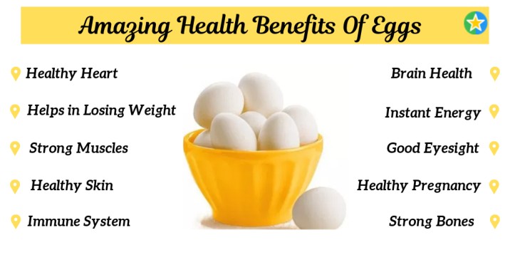 Health Benefits of Including Eggs