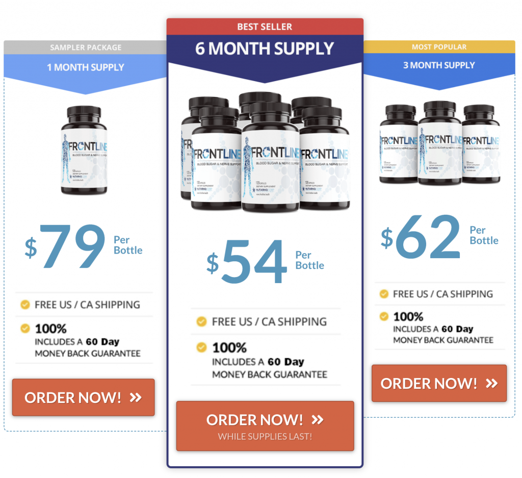 Frontline Blood Sugar Nerve Support