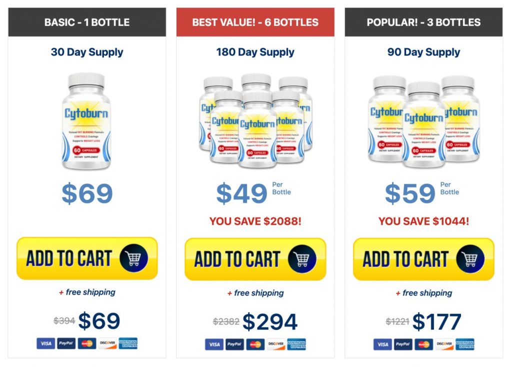 cytoburn-pricing