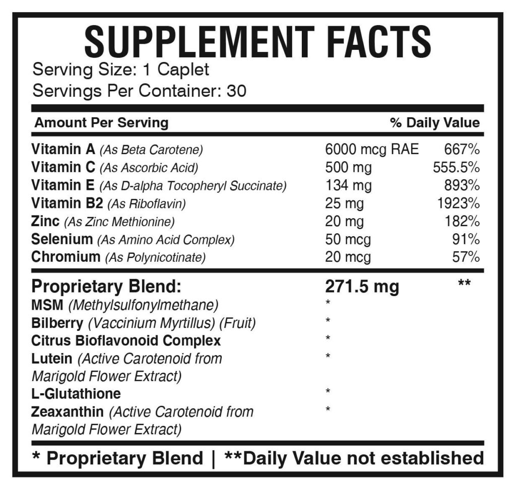 Ocutamin Ingredients