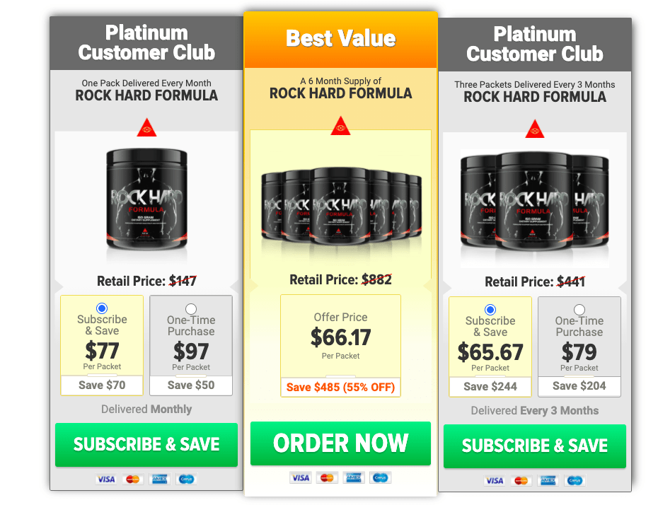 Rock Hard Formula pricing