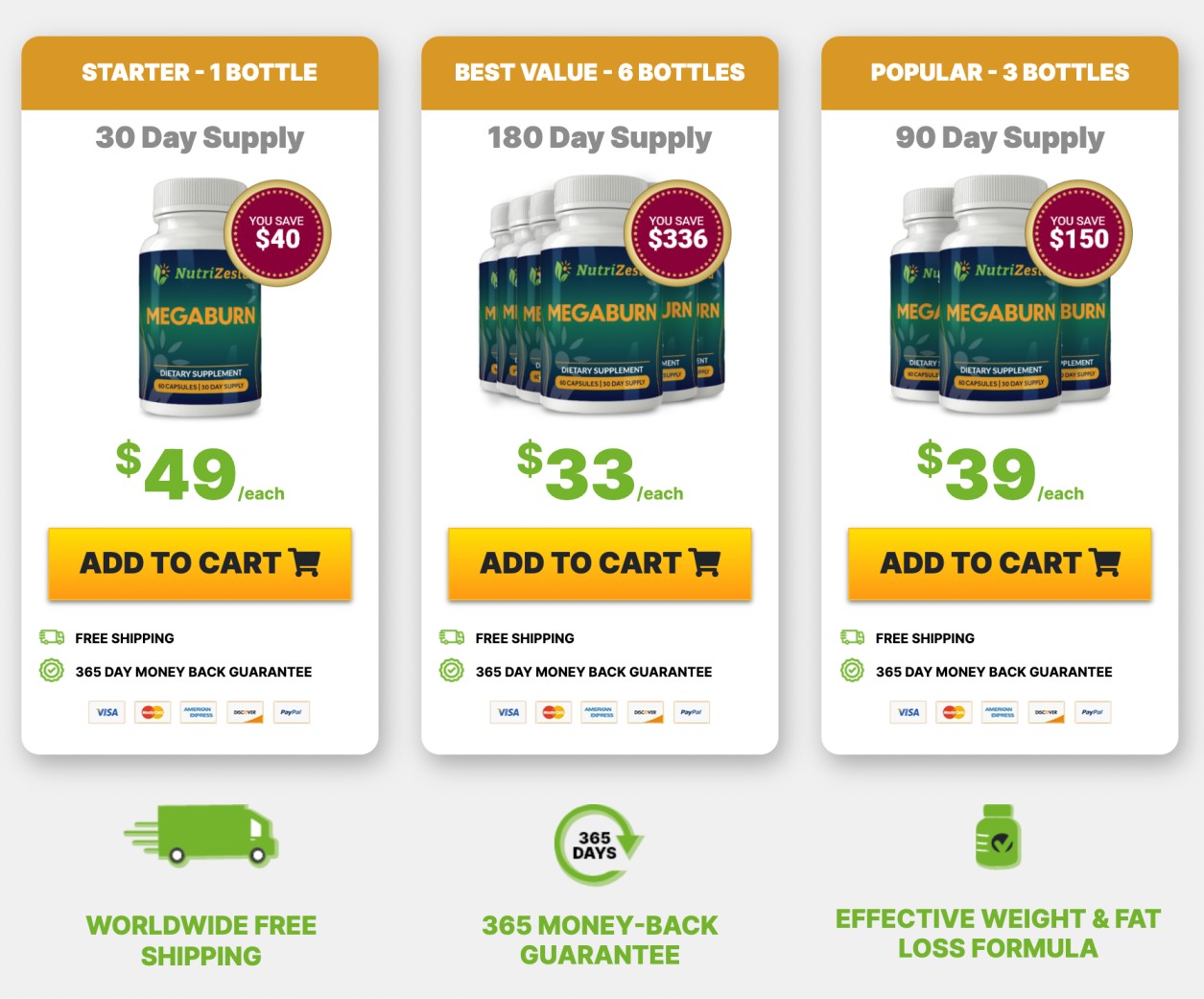 MegaBurn Review Scam or Legit? 9 Unknown Facts & Complaints!